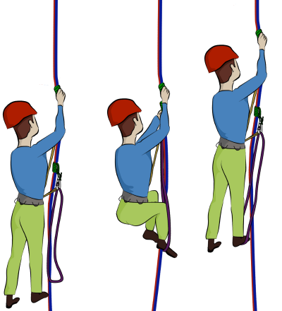 How To Climb A Rope Using Prusiks