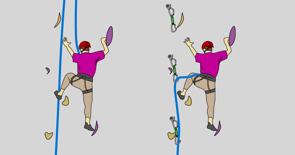 Basics of Rope Climbing – Wasa Up