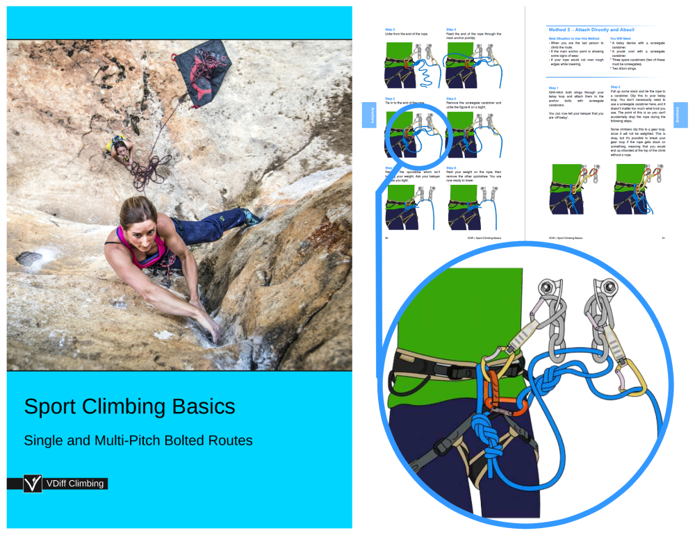 Sport Climbing E-Book - Learn To Sport Climb - VDiff Climbing